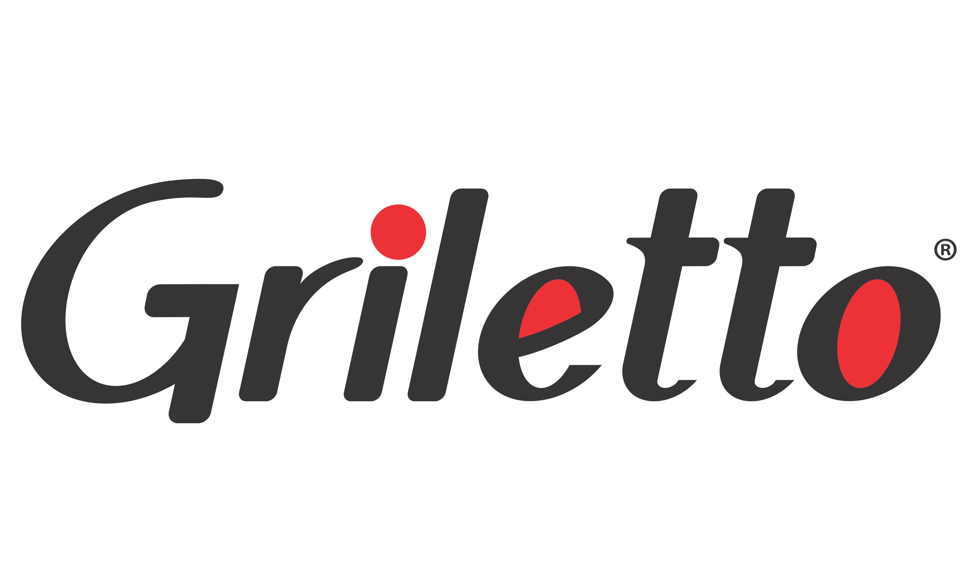 Griletto